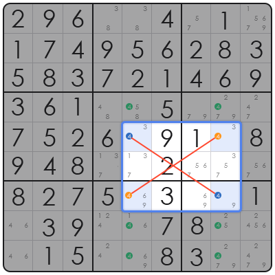 sudoku master puzzle